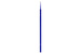 Aplikatory - mikroszczoteczki magic blue 1,5 mm, 100 szt