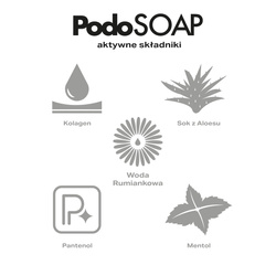 Podoland PodoSoap – mydło w piance na skórne problemy 150 ml