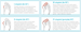 Smartgel, hallux cap, large, 2 pcs. 