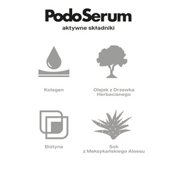 Podoland® PodoSerum do odbudowy skóry i paznokci 15 ml